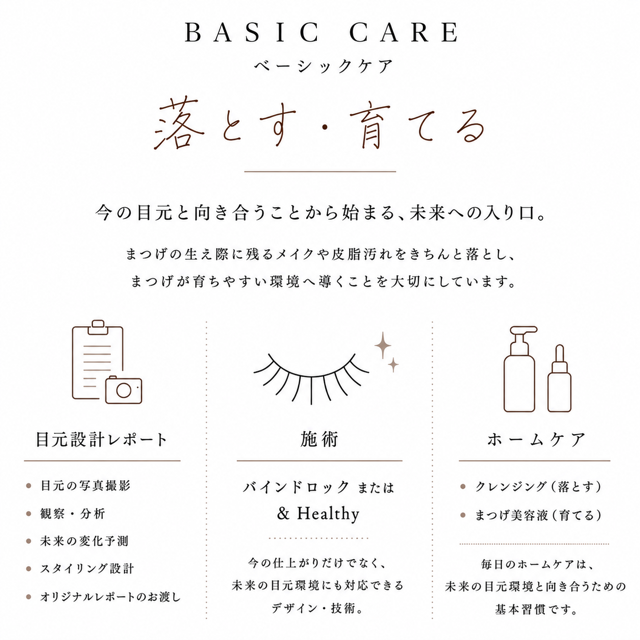 グルーの品質と安全性