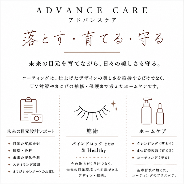 グルーの品質と安全性