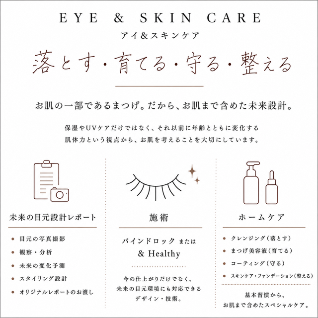 グルーの品質と安全性